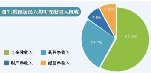 2023年陜西省國民經(jīng)濟(jì)和社會(huì)發(fā)展統(tǒng)計(jì)公報(bào)解讀